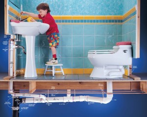 Bathroom plumbing picture with kid brushing teeth