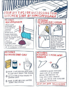 4 ways to unclog your sink as an infographic